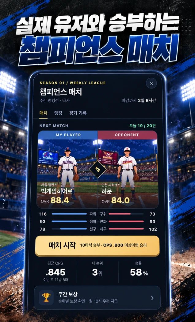실제 유저와 승부하는 챔피언스 매치. 내 선수와 상대 선수의 능력치를 비교하는 화면